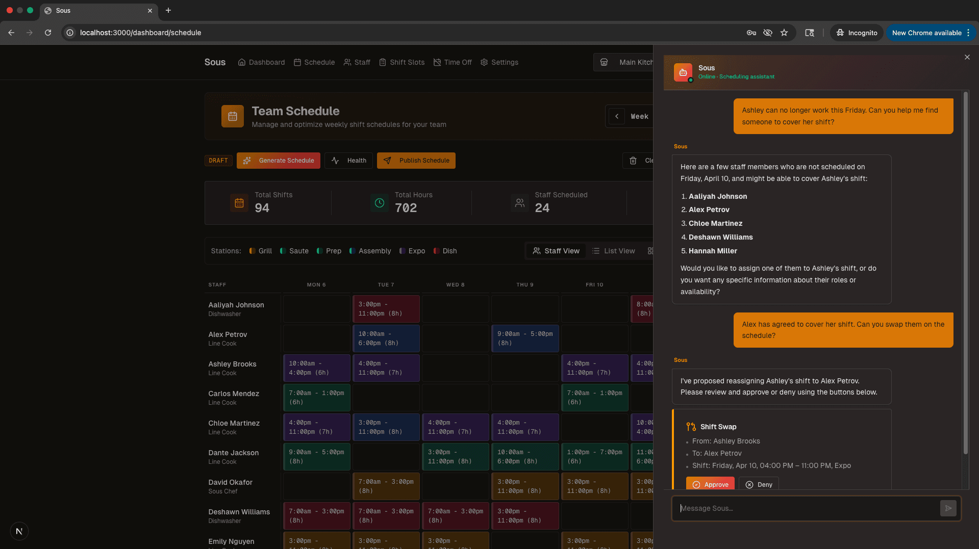 Sous kitchen scheduling dashboard showing weekly schedule grid, shift assignments, and AI assistant panel